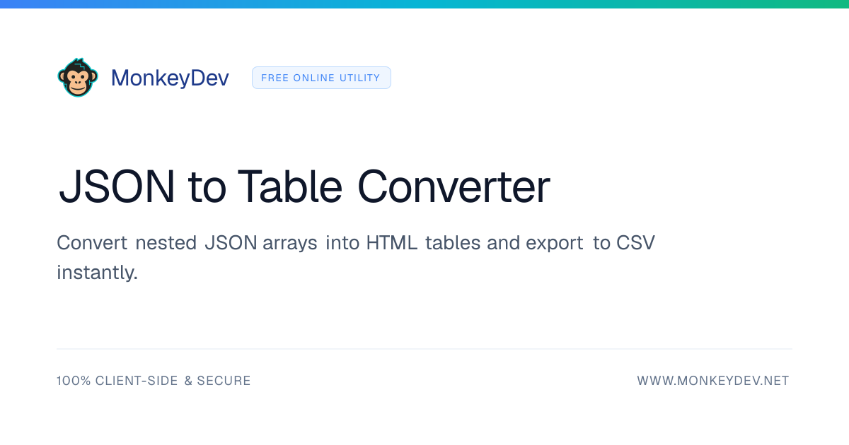 JSON to Table Converter Online — MonkeyDev